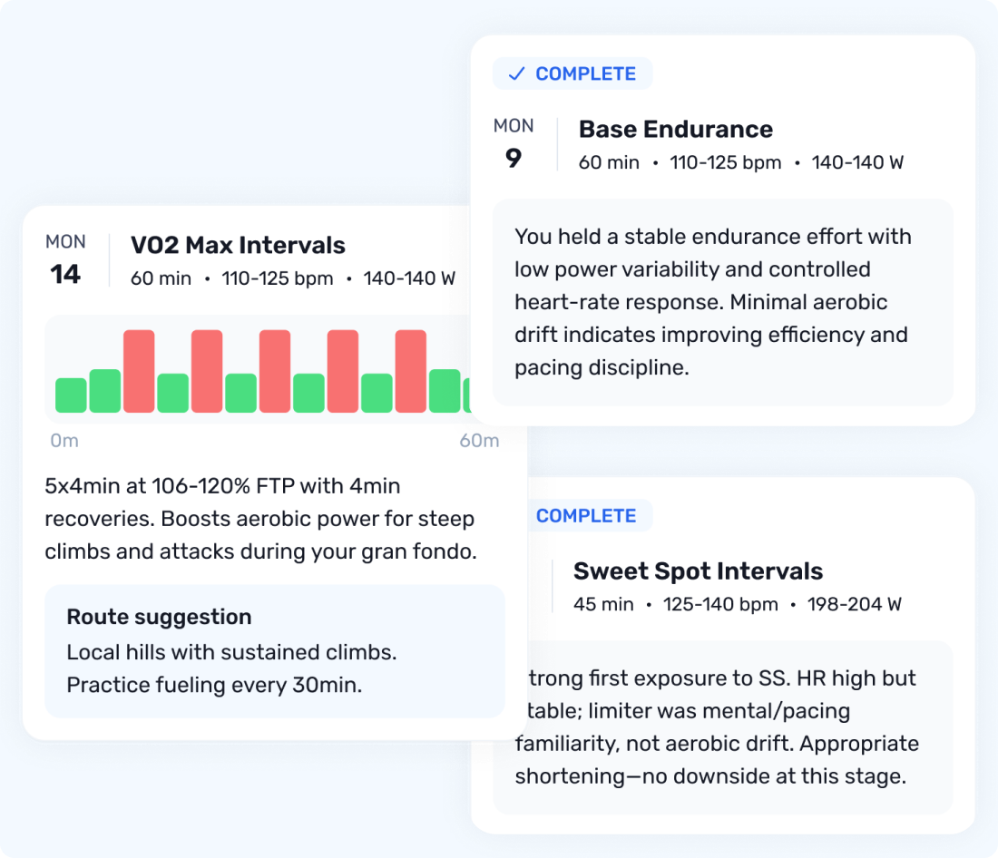 Coach review explaining the purpose behind a threshold interval session for climbing preparation