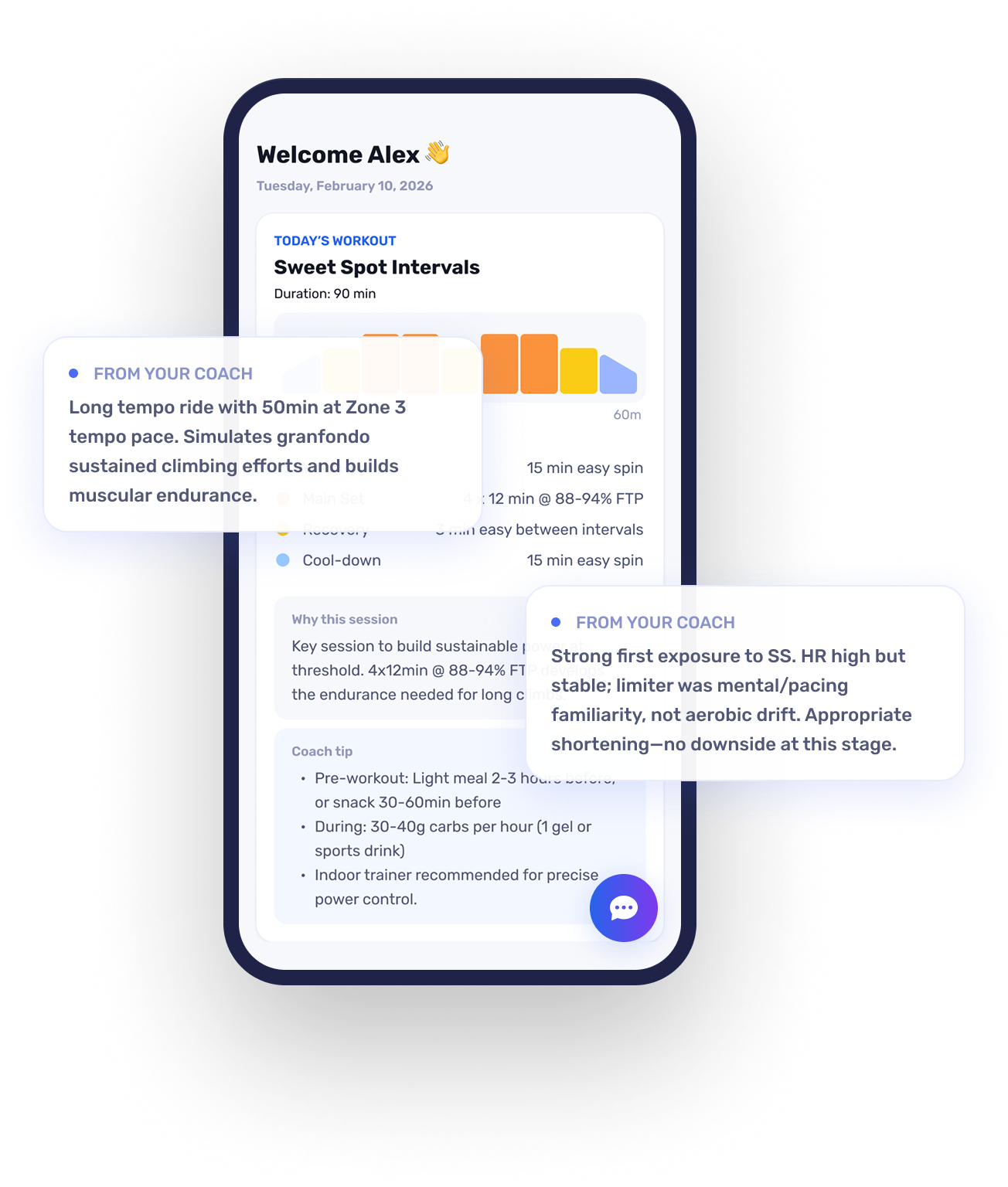 Workout screen with power targets and an explanation of why this session connects to event goals